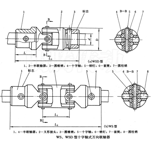 WS、WSD型十字軸式萬向聯(lián)軸器圖紙